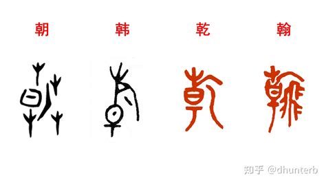 未字根